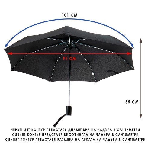 Автоматичен чадър CLIMA C-COLLECTION модел ESTANDAR черен
