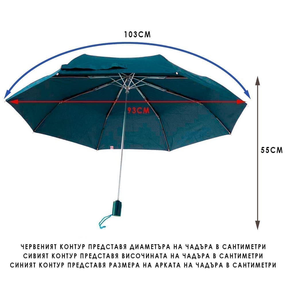 Автоматичен чадър CLIMA C-COLLECTION модел AUTOMNE с ветроустойчива конструкция зелен
